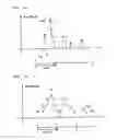 Fig. 02 - SPREAD SPECTRUM SIGNAL RECEIVER, METHOD FOR MULTIPATH SUPER-RESOLUTION THEREOF, AND RECORDING MEDIUM THEREOF