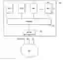 Fig. 01 - Highly flexible and efficient MAC to PHY interface