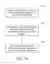 Fig. 09 - Storing data relating to cables