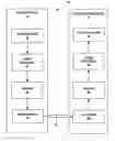Fig. 01 - Efficient Coding of Video Parameters for Weighted Motion Compensated Prediction in Video Coding