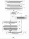 Fig. 07 - Efficient Coding of Video Parameters for Weighted Motion Compensated Prediction in Video Coding