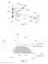 Fig. 03 - Method for directional digital data transmission between an aircraft and a ground station
