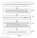 Fig. 02 - Method and apparatus for transmitting data, and communication system