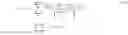 Fig. 26 - Encoding and decoding using constrained interleaving