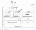 Fig. 01 - Method and system for enhancing efficiency by modulating power amplifier gain