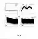 Fig. 09 - Electro-magnetic interference reduction for switched signal systems