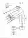 Fig. 06 - Calibration devices and methods of use thereof