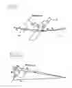 Fig. 02 - Two-axis sagittal focusing monochromator