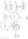 Fig. 03 - Systems and methods for visual presentation and selection of IVR menu