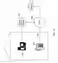 Fig. 20 - Systems and methods for visual presentation and selection of IVR menu