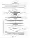 Fig. 22 - Systems and methods for visual presentation and selection of IVR menu