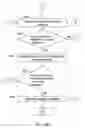 Fig. 23 - Systems and methods for visual presentation and selection of IVR menu