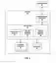Fig. 06 - Call status sharing