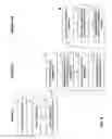 Fig. 07 - Call status sharing