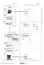 Fig. 08 - Disposable telephone numbers