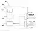 Fig. 01 - Method for automated management of a telecommunication service