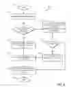 Fig. 05 - Integration of contact information across multiple communication devices