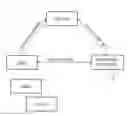 Fig. 01 - Oblivious transfer with hidden access control lists