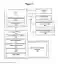 Fig. 03 - APPARATUS AND ASSOCIATED METHODOLOGY FOR MANAGING CONTENT CONTROL KEYS
