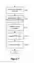 Fig. 07 - APPARATUS AND ASSOCIATED METHODOLOGY FOR MANAGING CONTENT CONTROL KEYS