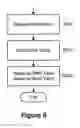 Fig. 09 - APPARATUS AND ASSOCIATED METHODOLOGY FOR MANAGING CONTENT CONTROL KEYS