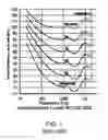 Fig. 02 - Dynamic compensation of audio signals for improved perceived spectral imbalances