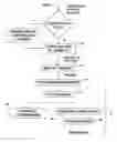 Fig. 01 - Systems and methods for detecting anomalies from data