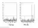 Fig. 08 - Systems and methods for detecting anomalies from data