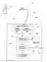 Fig. 01 - Methods, systems, and products for gesture-activation