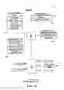 Fig. 11 - Controlling an image element in a reflected energy measurement system