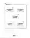 Fig. 06 - System and method for motion detection and the use thereof in video coding