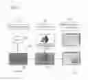 Fig. 02 - Visible authentication patterns for printed document