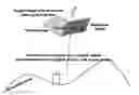 Fig. 01 - Spatial accuracy assessment of digital mapping imagery