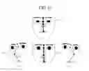 Fig. 10 - Distinguishing true 3-d faces from 2-d face pictures in face recognition
