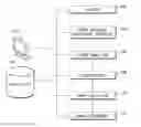 Fig. 01 - Methods and systems for automatic coloring of digital images