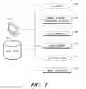 Fig. 02 - Methods and systems for automatic coloring of digital images