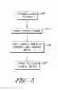 Fig. 06 - Methods and systems for automatic coloring of digital images