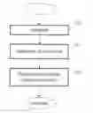 Fig. 01 - Method for image reframing