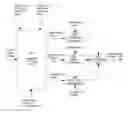 Fig. 01 - Compression of digital images of scanned documents