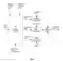 Fig. 02 - Compression of digital images of scanned documents