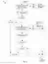 Fig. 07 - Compression of digital images of scanned documents