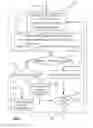 Fig. 07 - Object-based optical character recognition pre-processing algorithm