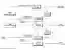 Fig. 01 - Apparatus and method for multilayer picture encoding/decoding