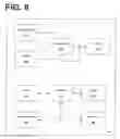 Fig. 07 - System and method for scaling digital images