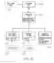 Fig. 37 - PORTABLE DEVICE HAVING MULTIPLE SENSORS FOR NETWORKED COMMUNICATION