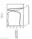 Fig. 04 - MULTIMODE GRADED-INDEX PLASTIC OPTICAL FIBER AND METHOD FOR PRODUCING THE SAME