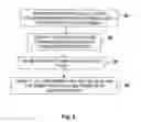 Fig. 06 - System and method for recording related programs comprising media content related data