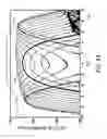 Fig. 06 - Bandwidth provisioning for an entangled photon system