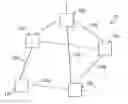 Fig. 01 - Optical add/drop multiplexer using integrated optical components