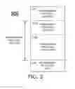 Fig. 06 - Power management for passive optical networks
